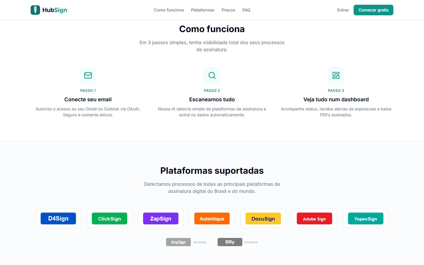 HubSign Features